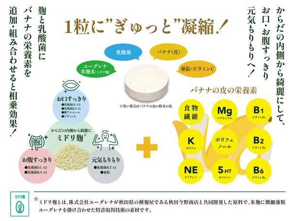 からだの内側から綺麗にして、「お口すっきり・お腹すっきり・元気もりもり」にアプローチ!ミドリ麹と乳酸菌にバナナの栄養素を組み合わせ相乗効果を!
